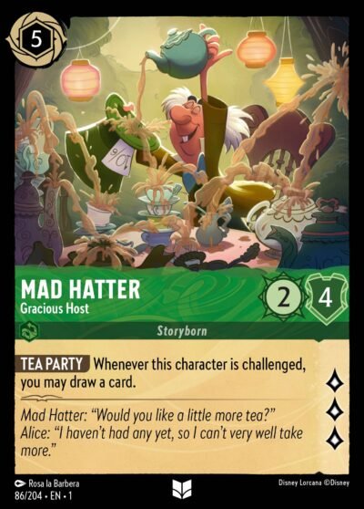 Mad Hatter Gracious Host